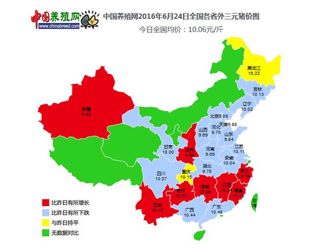 On June 24th, the price of Sanyuan pig stabilized, what information did it reveal?