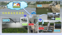 Manage your field with LINE! Agricultural mobile application cloud system real-time monitoring, building digital farm